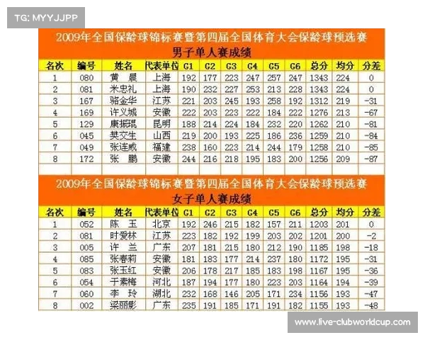 近二十年德甲联赛冠军回顾与积分榜演变分析 近二十年德甲联赛冠军回顾与积分榜演变分析