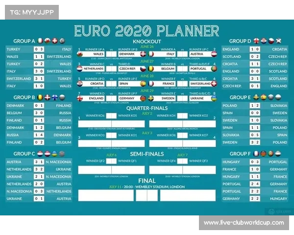 2021欧洲杯赛程全面解析 精彩赛事一网打尽 尽享足球盛宴 2021欧洲杯赛程全面解析 精彩赛事一网打尽 尽享足球盛宴
